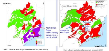 Datos de los acuiferos Datos de los acuiferos