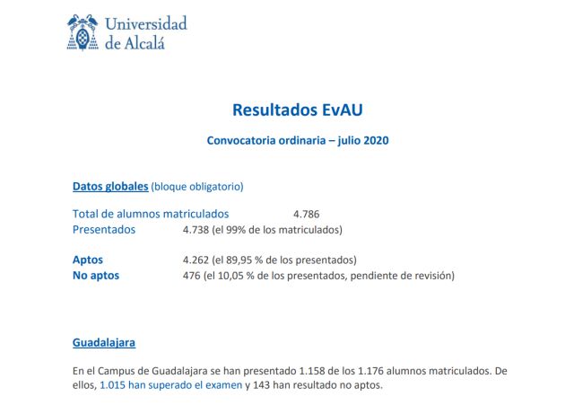 Resultados EvAU 2020 Resultados EvAU 2020