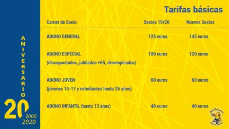 Los precios de carnets de socios diseñados para la próxima campaña. Los precios de carnets de socios diseñados para la próxima campaña.