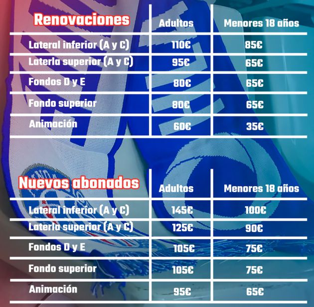 Precios abonos 2020-2021 Precios abonos 2020-2021