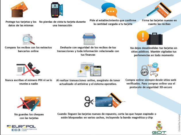 Consejos de seguridad para la compra con tarjetas. Consejos de seguridad para la compra con tarjetas.
