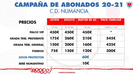 Precios de los abonos. Precios de los abonos.