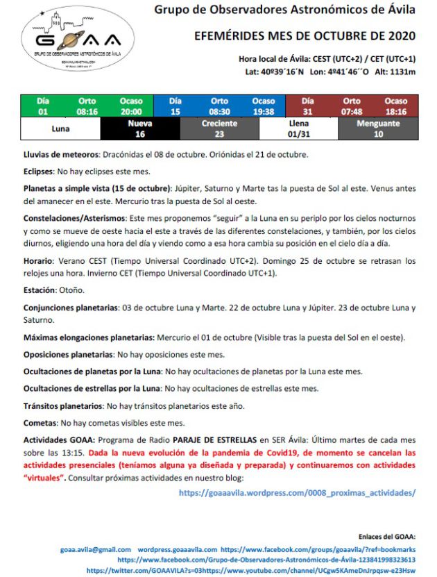 Efemérides Efemérides