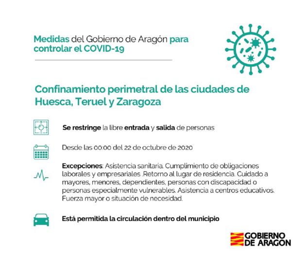 Medidas del Gobierno de Aragón para los confinamientos perimetrales Medidas del Gobierno de Aragón para los confinamientos perimetrales