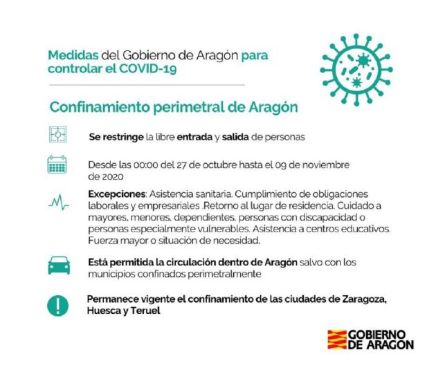 Medidas del Gobierno de Aragón: Confinamiento perimetral de la comunidad autónoma Medidas del Gobierno de Aragón: Confinamiento perimetral de la comunidad autónoma