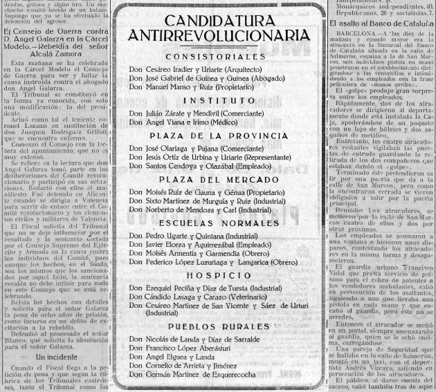 Candidatura Antirrevolucionaria Candidatura Antirrevolucionaria