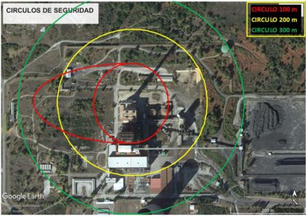 Naturgy establece el perímetro de seguridad Naturgy establece el perímetro de seguridad