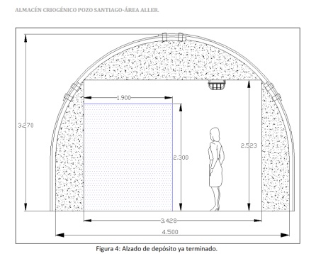 Imagen que muestra una vista en alzado con las dimensiones de uno de los posibles almacenes Imagen que muestra una vista en alzado con las dimensiones de uno de los posibles almacenes