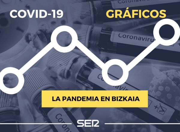 Consulta los datos de tu localidad