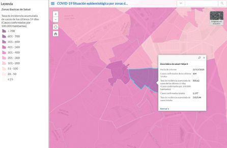 Situación epidemiológica actual de la ZBS de Felipe II, en Móstoles Situación epidemiológica actual de la ZBS de Felipe II, en Móstoles