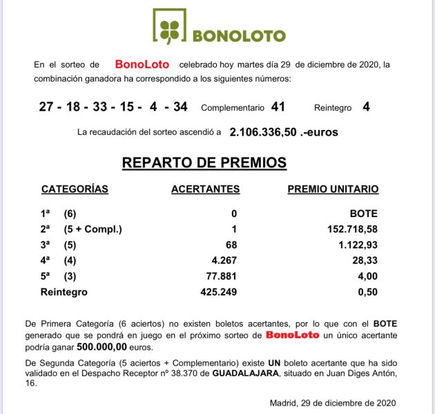 Premios martes 29 diciembre Premios martes 29 diciembre