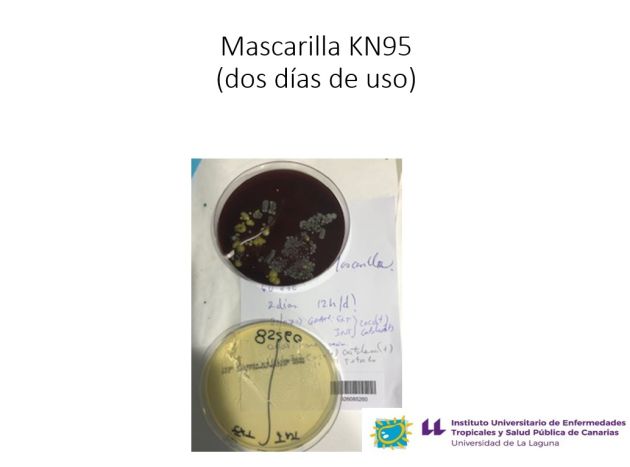 Investigación mal uso mascarillas Investigación mal uso mascarillas