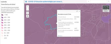 Situación epidemiológica de la ZBS de El Soto, en Móstoles, a 26 de enero de 2021 Situación epidemiológica de la ZBS de El Soto, en Móstoles, a 26 de enero de 2021