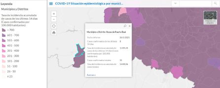 Situación epidemiológica de Rozas de Puerto Real a 26 de enero de 2021 Situación epidemiológica de Rozas de Puerto Real a 26 de enero de 2021