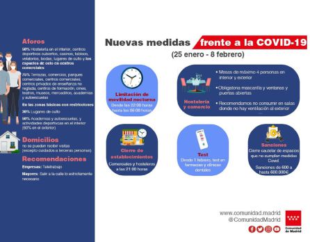Nuevas medidas aplicables a toda la Comunidad de Madrid Nuevas medidas aplicables a toda la Comunidad de Madrid