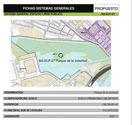 El plano en el que se actuaba en el Parque de la Juventud El plano en el que se actuaba en el Parque de la Juventud