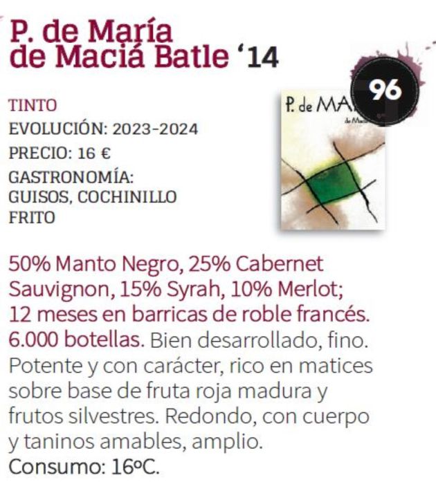 La prestigiosa guia de vinos GUIA PROENSA ha puntuado con 96 puntos al P. de Maria de Macià Batle 2014 La prestigiosa guia de vinos GUIA PROENSA ha puntuado con 96 puntos al P. de Maria de Macià Batle 2014