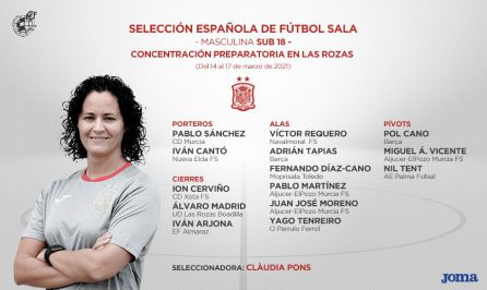 Convocatoria de la Selección Española de Fútbol Sala Sub-18 Convocatoria de la Selección Española de Fútbol Sala Sub-18