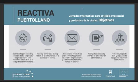 Contenidos compartidos durante la jornada "Reactiva Puertollano" Contenidos compartidos durante la jornada "Reactiva Puertollano"