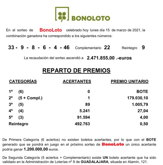 Bonoloto Bonoloto