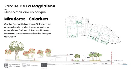 Plano de los miradores y el solarium con el que contará el Parque de la Magdalena Plano de los miradores y el solarium con el que contará el Parque de la Magdalena