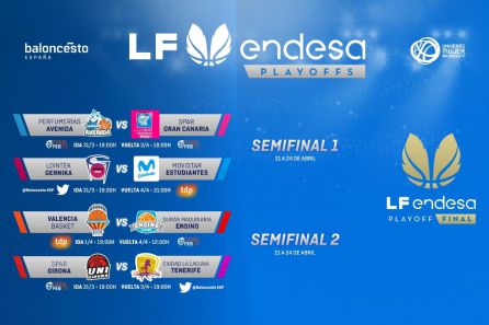 El quadre del play off. El quadre del play off.
