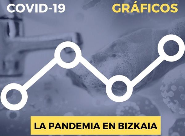 Consulta los datos de tu localidad