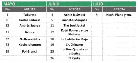 Fechas y cartel confirmado hasta el momento. Fechas y cartel confirmado hasta el momento.