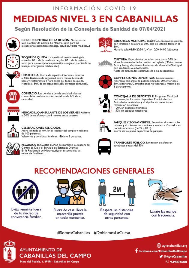 Medidas nivel 3 Medidas nivel 3