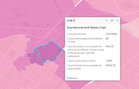 Situación epidemiologica en la ZBS de Ramón y Cajal (Alcorcón) a 13 de abril de 2021 Situación epidemiologica en la ZBS de Ramón y Cajal (Alcorcón) a 13 de abril de 2021