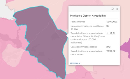 Situación epidemiologica en Navas del Rey a 13 de abril de 2021 Situación epidemiologica en Navas del Rey a 13 de abril de 2021