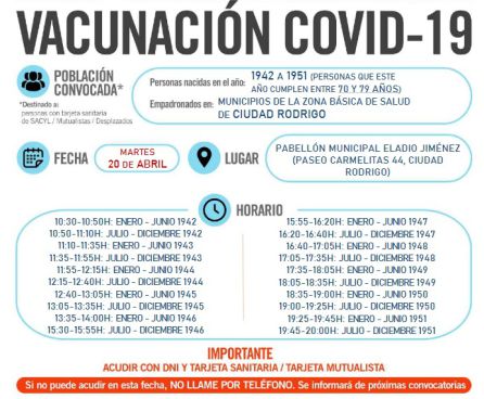Información sobre la campaña de vacunación en Ciudad Rodrigo Información sobre la campaña de vacunación en Ciudad Rodrigo