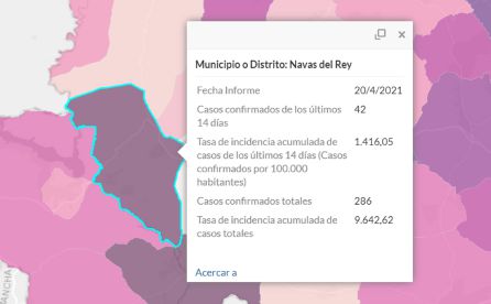Situación epidemiológica en Navas del Rey a 20 de abril de 2021 Situación epidemiológica en Navas del Rey a 20 de abril de 2021