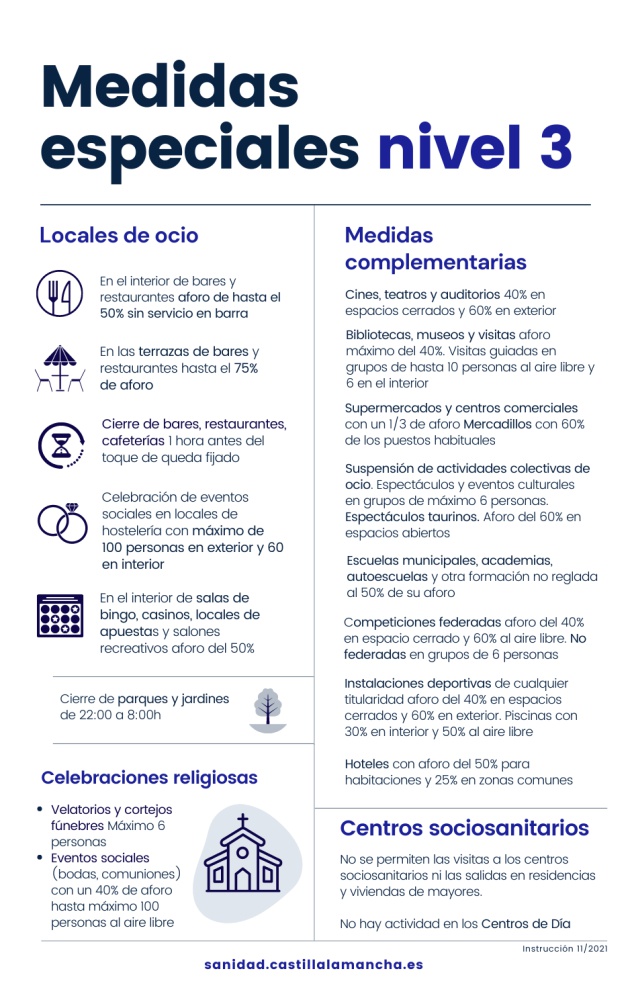 Resumen medidas nivel 3 Resumen medidas nivel 3