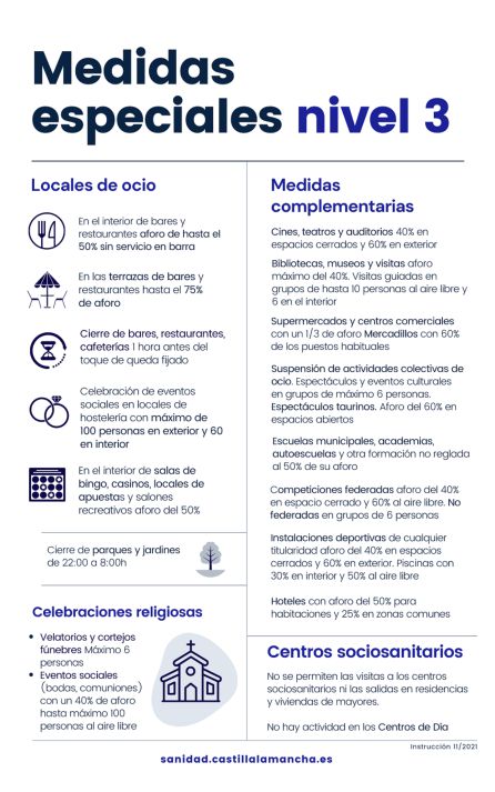 Medidas especiales nivel 3 Medidas especiales nivel 3