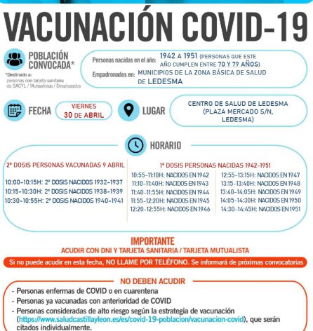 Información del proceso de vacunación en Ledesma. Información del proceso de vacunación en Ledesma.