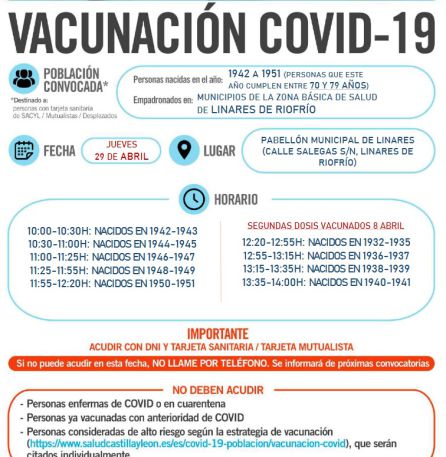 Información del proceso de vacunación en Linares de Riofrío. Información del proceso de vacunación en Linares de Riofrío.