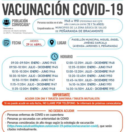 Información del proceso de vacunación en Peñaranda del Bracamonte. Información del proceso de vacunación en Peñaranda del Bracamonte.