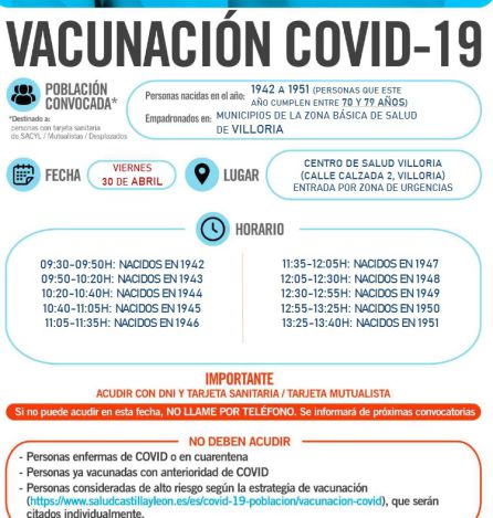 Información del proceso de vacunación en Villoria. Información del proceso de vacunación en Villoria.