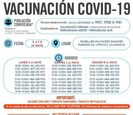 Detalles del proceso de vacunación para esta semana en la capital salmantina. Detalles del proceso de vacunación para esta semana en la capital salmantina.
