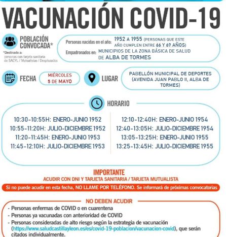 Detalles del proceso de vacunación en Alba de Tormes Detalles del proceso de vacunación en Alba de Tormes