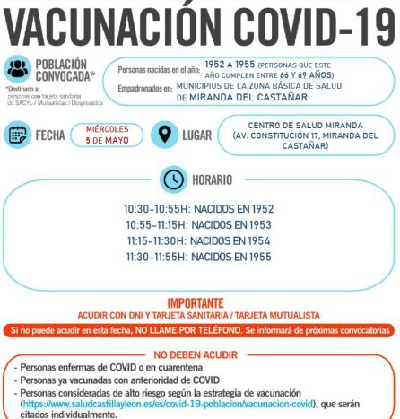 Detalles del proceso de vacunación en Miranda del Castañar Detalles del proceso de vacunación en Miranda del Castañar