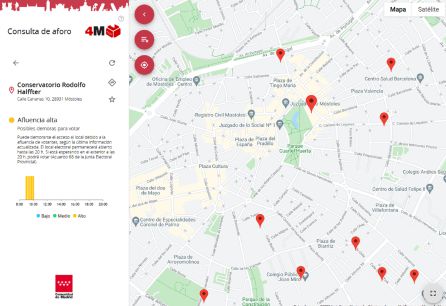 Vista web de los aforos de los colegios electorales de Móstoles a tiempo real. Puede consultarse el aforo de cualquier colegio de la región Vista web de los aforos de los colegios electorales de Móstoles a tiempo real. Puede consultarse el aforo de cualquier colegio de la región