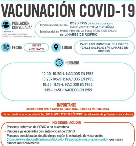 Detalles del proceso de vacunación en Linares de Riofrío. Detalles del proceso de vacunación en Linares de Riofrío.
