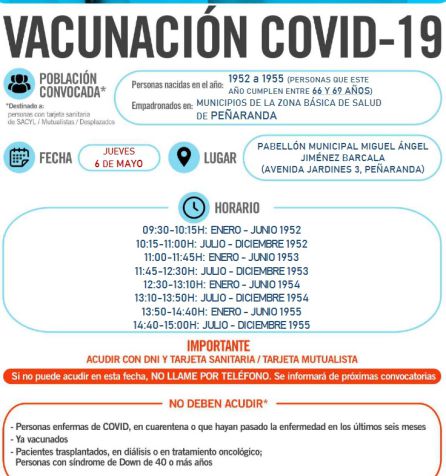 Detalles del proceso de vacunación en Peñaranda de Bracamonte. Detalles del proceso de vacunación en Peñaranda de Bracamonte.