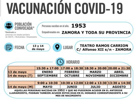 Para los nacidos en 1953 | Teatro Ramos Carrión Para los nacidos en 1953 | Teatro Ramos Carrión