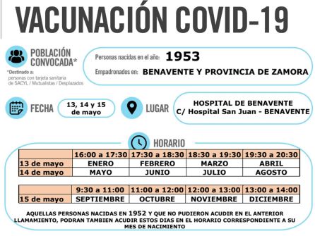 Nacidos en 1953 | Hospital de Benavente Nacidos en 1953 | Hospital de Benavente
