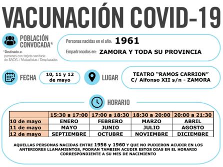 Nacidos en 1961 | Teatro Ramos Carrión de Zamora Nacidos en 1961 | Teatro Ramos Carrión de Zamora
