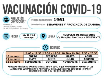 Nacidos en 1961 | Hospital de Benavente Nacidos en 1961 | Hospital de Benavente