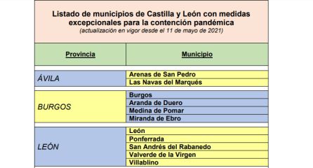Nota de Prensa de la Junta Nota de Prensa de la Junta